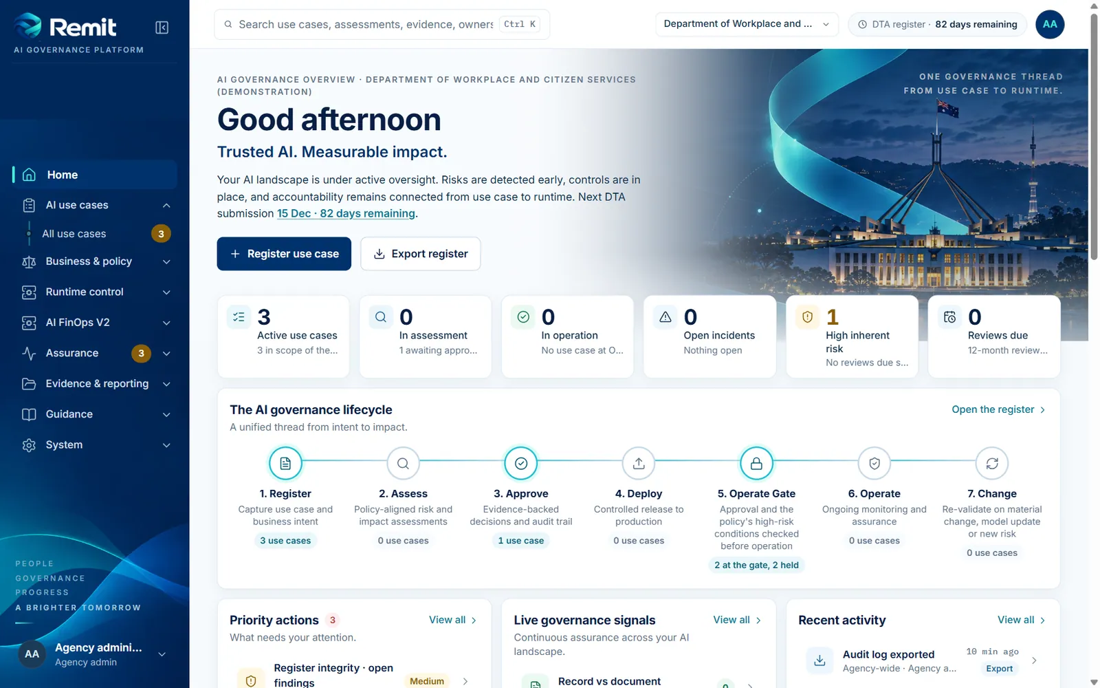 Home: the portfolio's figures, the seven-stage governance thread with a count at each stage, priority actions and live signals.